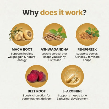 Lerivia Maca Root Drops for Body Confidence