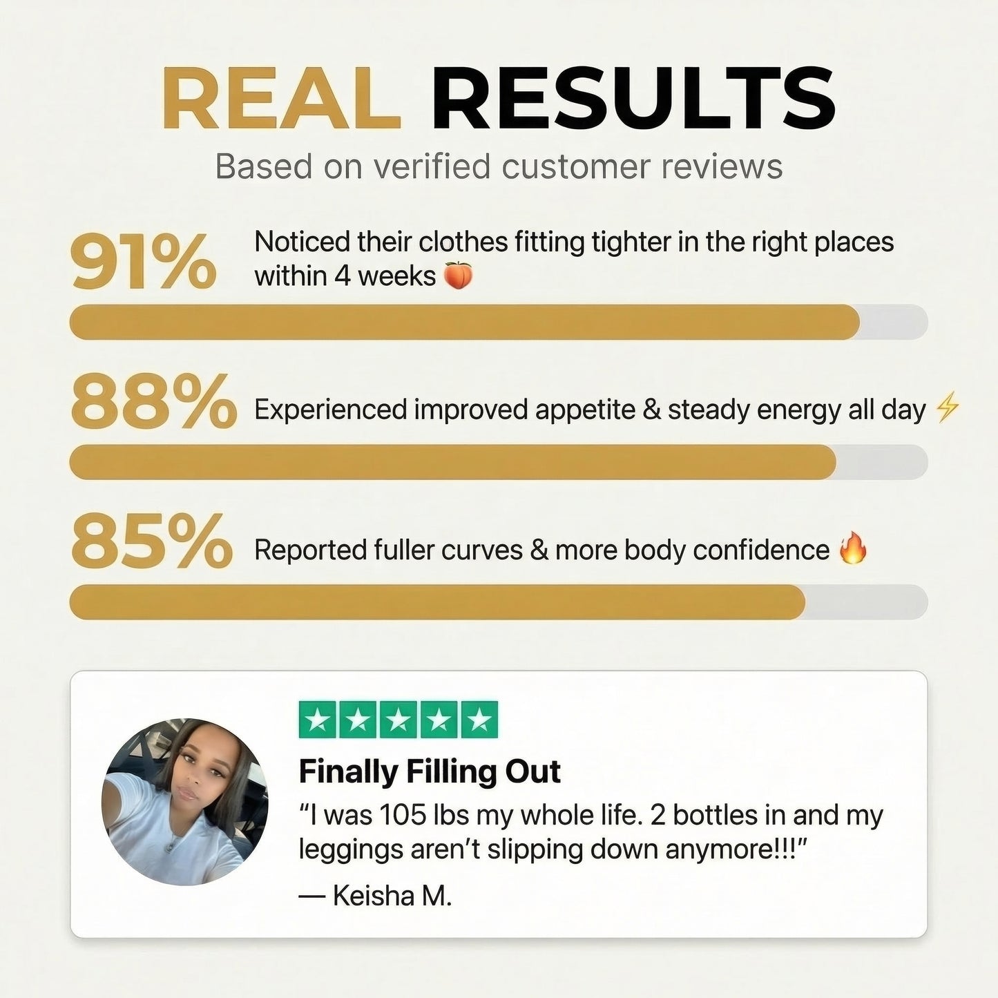 Lerivia Maca Root Drops for Body Confidence