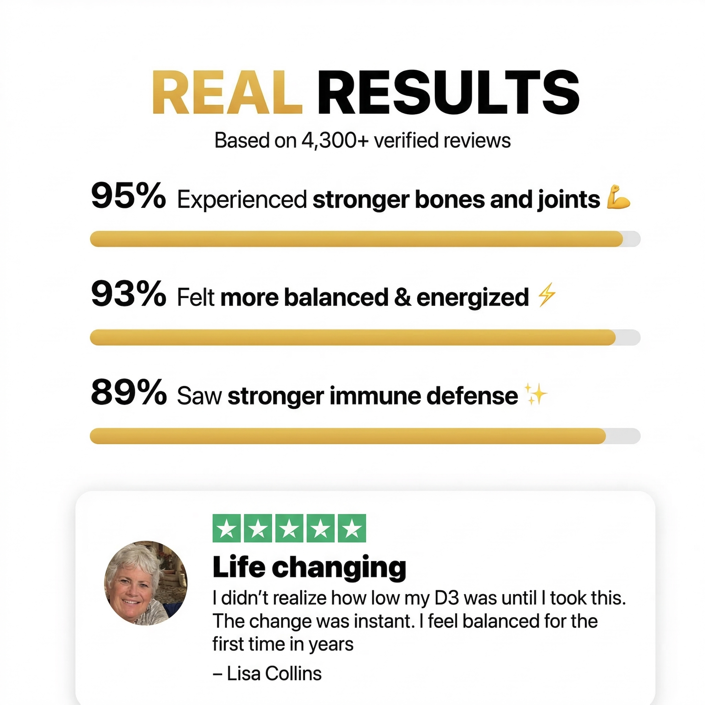 Vitamin D3 & K2 Drops