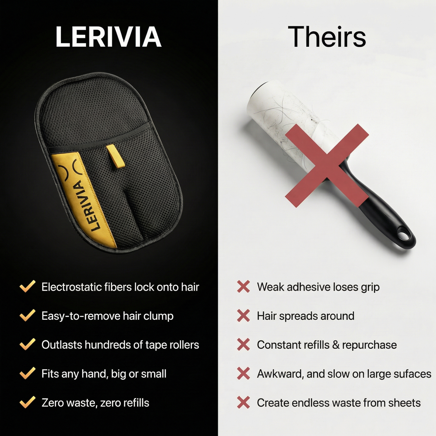 Pet Hair Removal Gloves