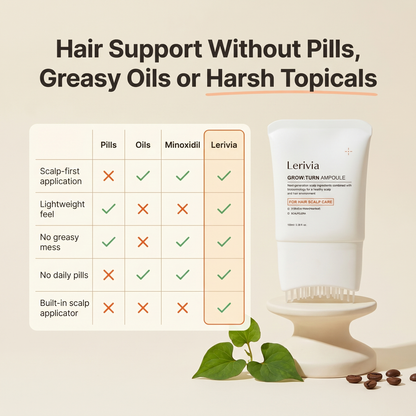 Heartleaf Exosome Hair Ampoule